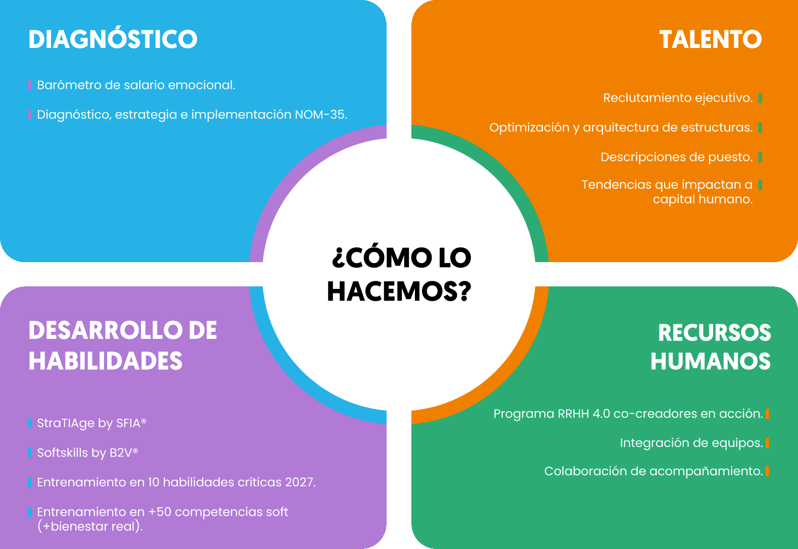 banner soluciones